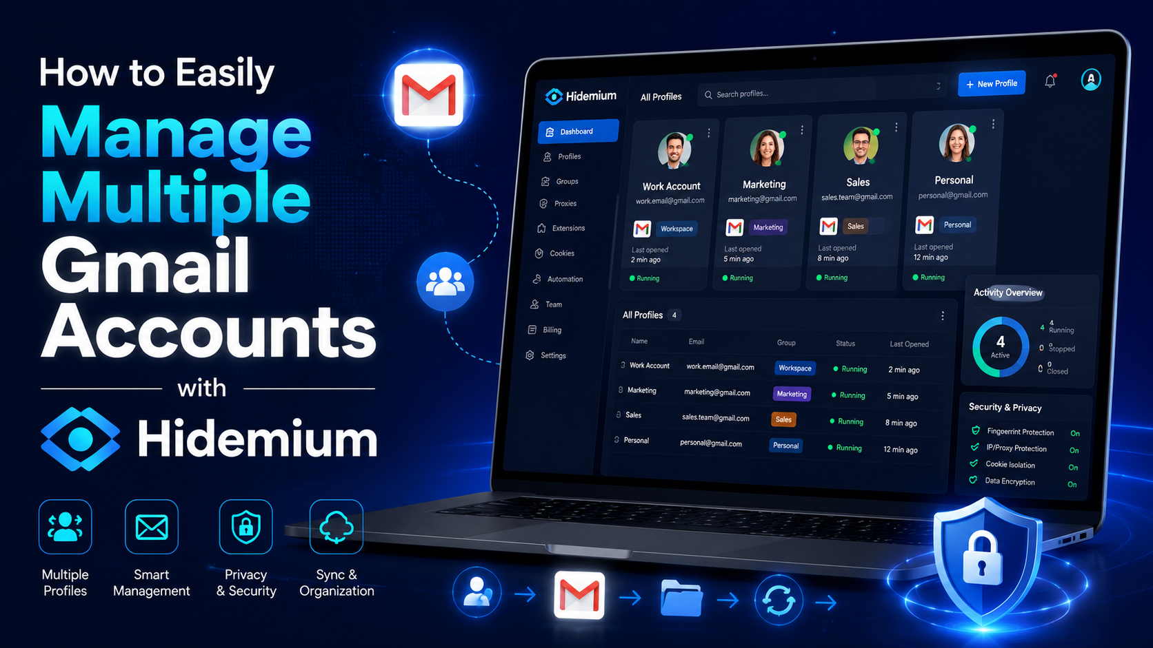 How to Easily Manage Multiple Gmail Accounts with Hidemium
